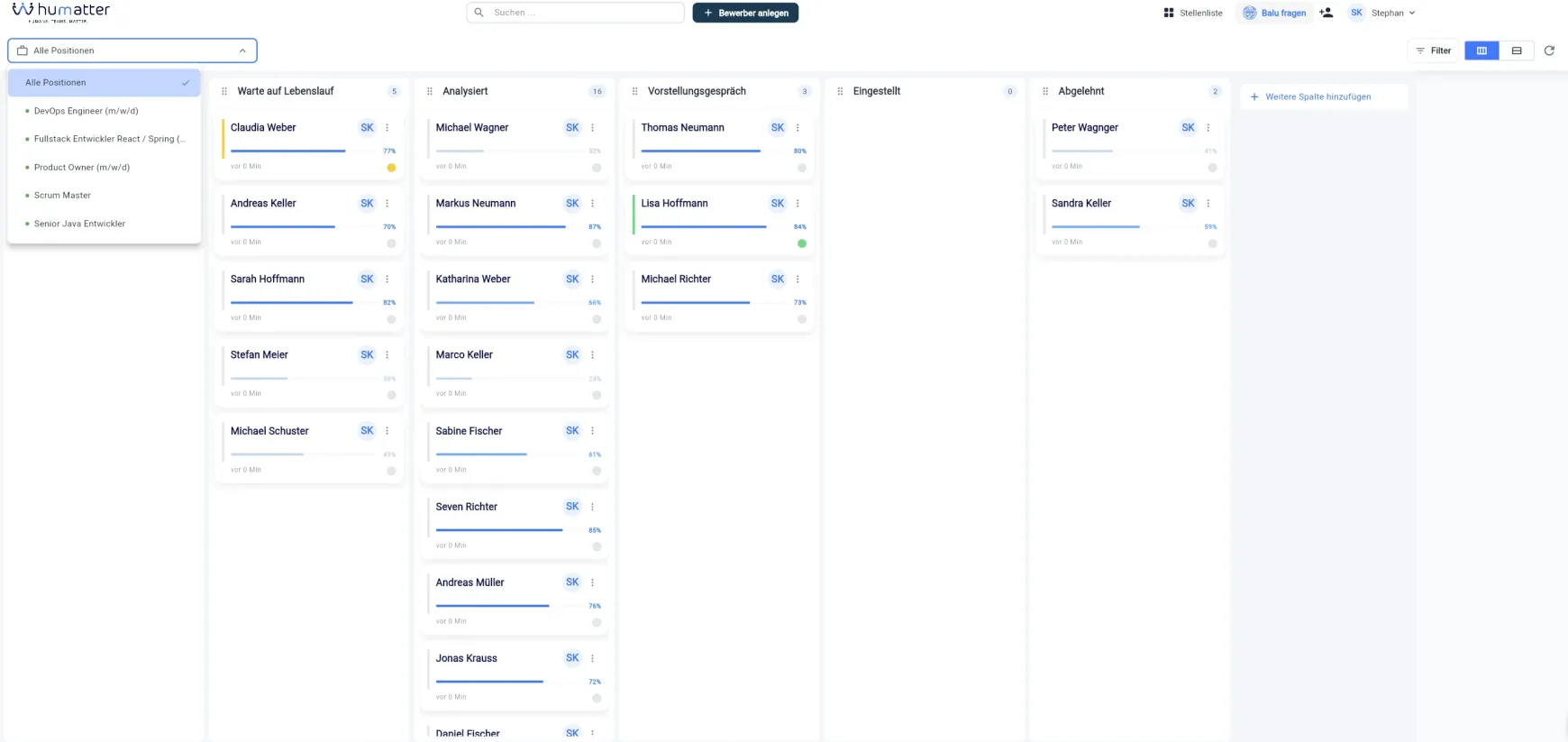 humatter Board mit Product-Owner-Stelle